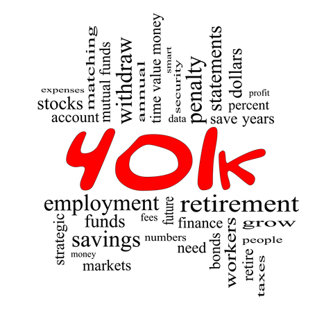 What is 401(k) plan?