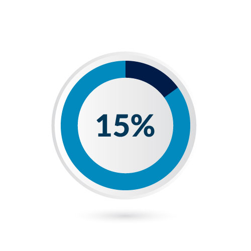 Tailored Investment Management: Our Philosophy